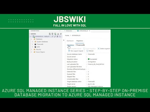 Azure SQL Managed Instance Series -Step-by-Step On-Premise Database Migration to Managed Instance