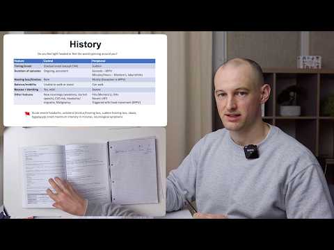 How To Take Notes In Lectures