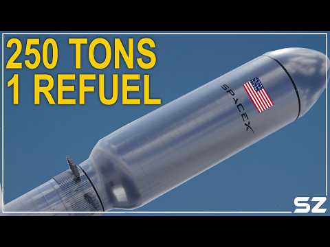 What “Simplified” SpaceX Starship plan to Land on the Moon Sooner will Be Like!