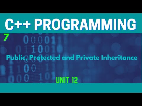 Public, Protected and Private Inheritance in C++(Urdu/Hindi)