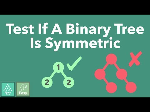 Test If A Binary Tree Is Symmetric ("Symmetric Tree" on Leetcode)