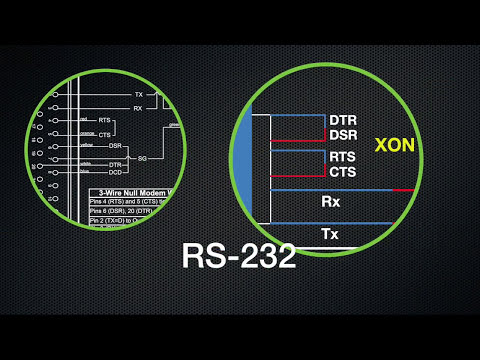 Explaining The Basics Of RS-232 Serial Communications