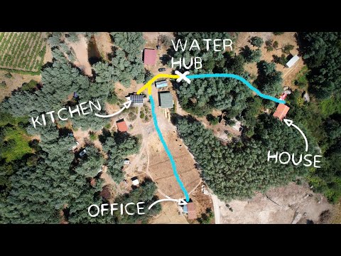 #152 Extending our Water System to new Areas