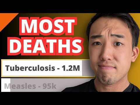 This Shouldn't Be A Thing