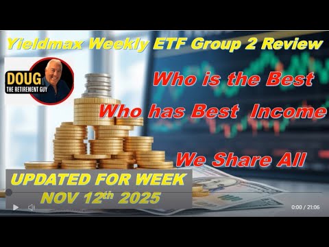 YieldMax Weekly ETFs (Group #2 Friday): Total Return, Payouts & ROI | Updated Nov 12, 2025