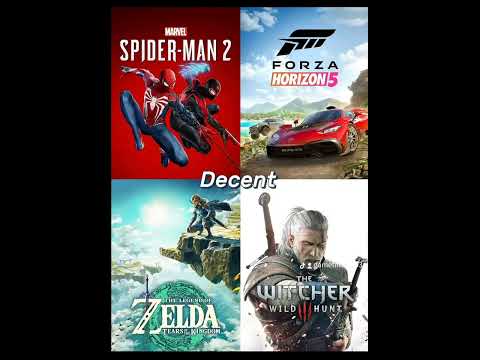 Games With The Best Graphics 2026 🏆