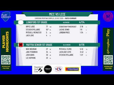 Maffra Senior 1st Grade v Longford 1st Grade