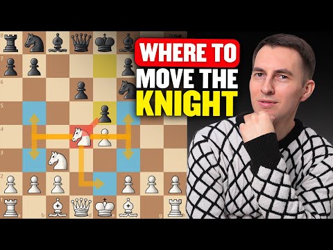 Want To Reach 2000 ELO? You Must Know These 10 Positional Concepts!