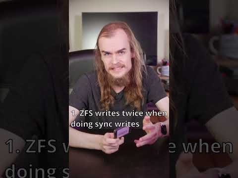 ZFS Write Amplification in Proxmox