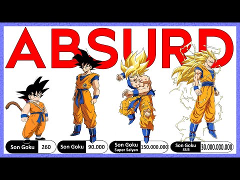 Dragon Ball Super Didn't Ruin Power Scaling (It's Always Been Absurd)
