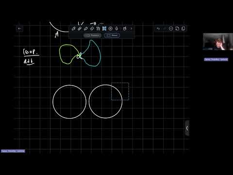 The Fundamental Group of the Sphere & Proving FTA - Hatcher (Guided Reading in Algebraic Topology)