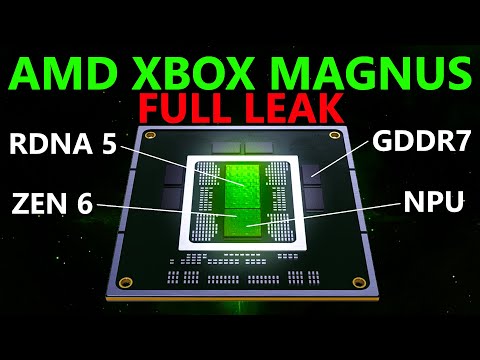 AMD Magnus APU Full Leak: RDNA 5, Zen 6, 110 TOPS NPU = XBOX Next-Gen Console!