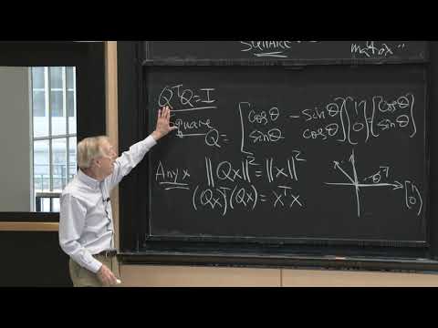 3. Orthonormal Columns in Q Give Q'Q = I