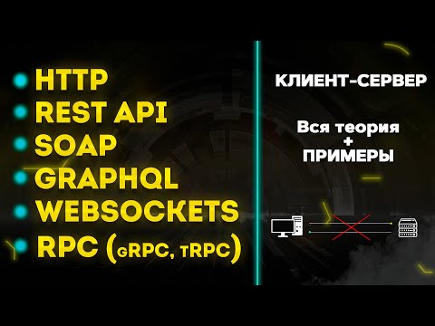 What is REST API (http)? Soap? GraphQL? Websockets? RPC (gRPC, tRPC). Client-Server. The Complete...