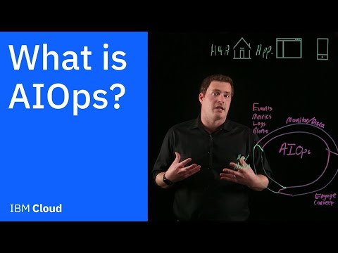 What is AIOps?