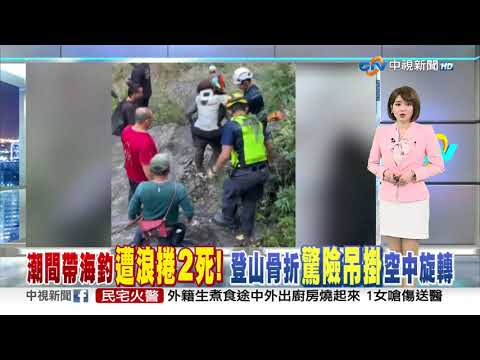 20251123 1900 中視新聞全球報導