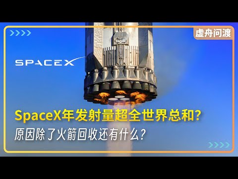 SpaceX年發射量超過全世界總和？原因除了火箭回收還有什麼？｜SpaceX Annual Launches Exceed the World’s Total?