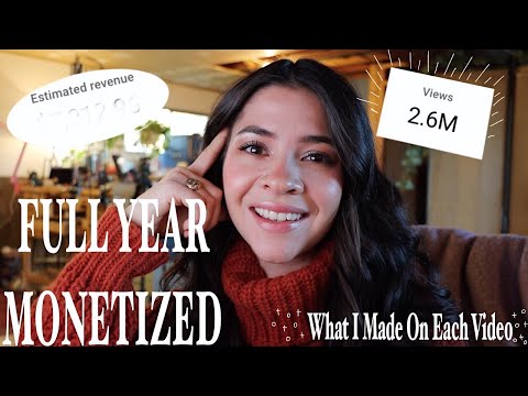 How Much Youtube Paid Me In 1 Year of Being Monetized With 35K Subscribers!