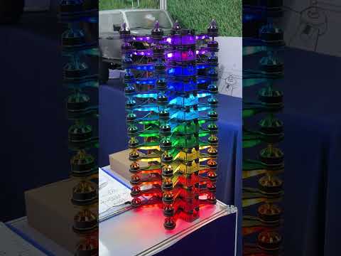 Shenzhen UAS Expo 2025 #FutureIsNow  #ChinaTech #DroneExpo #EHang