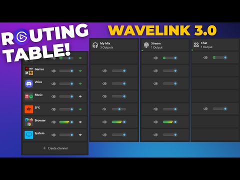 This Update Changes Everything!  Elgato Wavelink 3.0