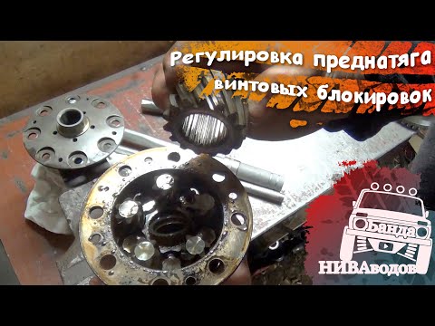 Restoring the preload of screw locks