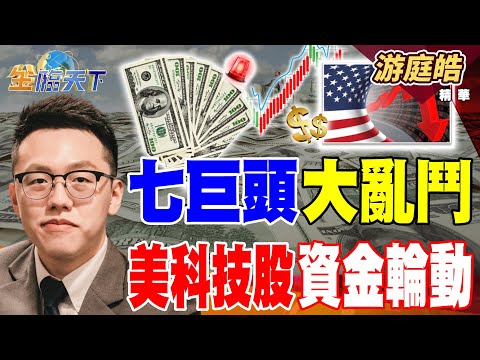 【精華】七巨頭大亂鬥 美科技股資金輪動 缺工又少子化 明年大調薪？#游庭皓 #金臨天下 @tvbsmoney  20251218