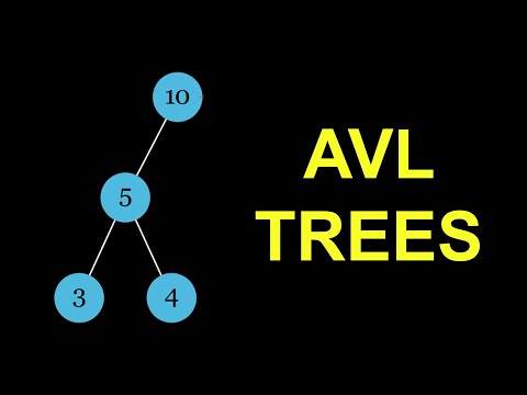 AVL Tree Visually Explained