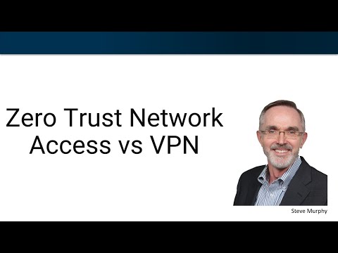 Zero Trust Network Access (ZTNA) vs Virtual Private Networking (VPN)