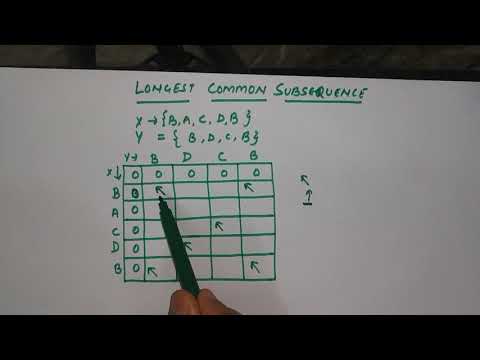 Short trick to solve longest common subsequence(LCS)