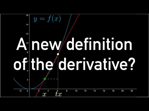 A New  Definition of the Derivative? #SoME3