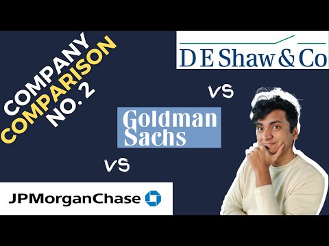 Company Comparison |  D E Shaw VS  Goldman Sachs VS J P Morgan | Interview prep | Salary | exposure