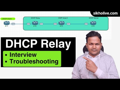 DHCP Relay:  Interview Based Session With Troubleshooting ||How DHCP Relay Work In Company Network?