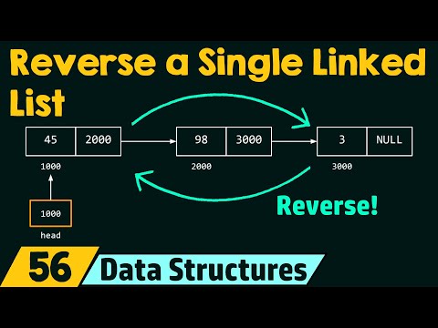 Reverse a Single Linked List