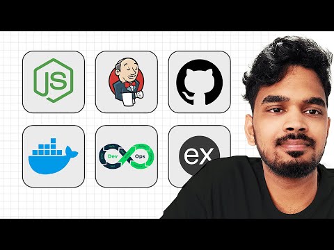 CI/CD Pipeline සිංහලෙන්  with Docker Jenkins and GitHub | DevOps Projects Sinhala