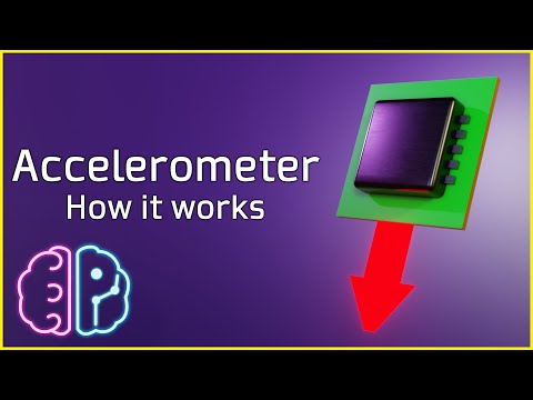 How an Accelerometer Works ⚡ 6 Types of Accelerometers