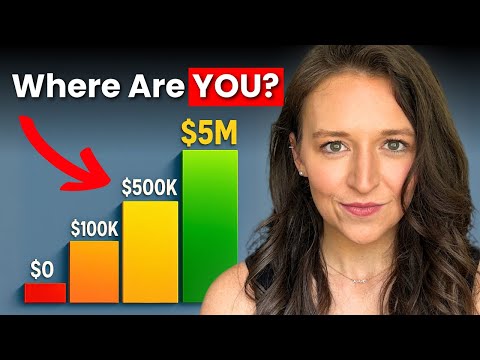 From $0 to $5M+ | 7 Levels of Financial Independence, Wealth Building Explained