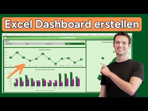 Interaktives Excel-Dashboard erstellen | Schritt-für-Schritt Anleitung