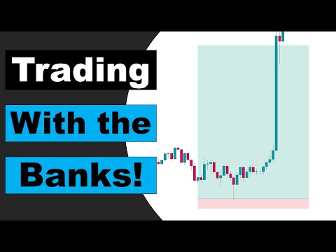 Top 3 Smart Money Trading Strategy