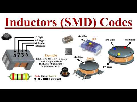 Inductors (SMD) or Coils Coding Schemes.