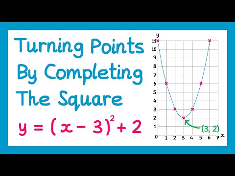Finding a Turning Point Using Completed Square Form - GCSE Higher Maths