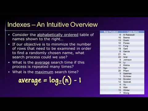Database Lesson #7 of 8 - Database Indexes