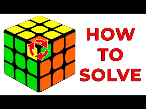 WHY YOU CAN NOT SOLVE THE RUBIK CUBE