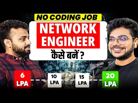 Future of Network Engineer | Roadmap 2024 | CCNA | Complete Guide and Interview Questions