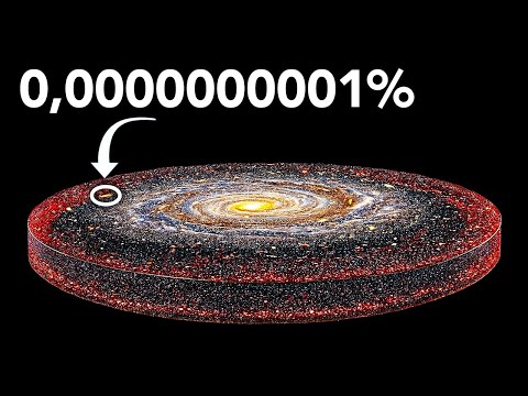 Science For Sleep | How Big Is the Milky Way Compared to the Universe?
