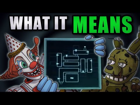 I SOLVED Why the FNAF 3 Map is in Secret of the Mimic - FNAF Theory