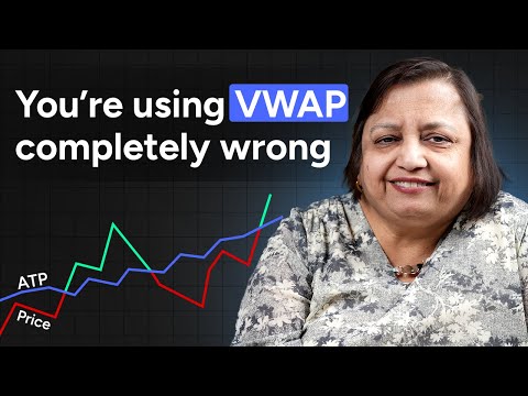 Learn VWAP Trading strategy | how to use VWAP