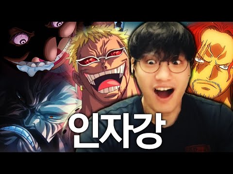 Who is the strongest person in the One Piece universe? [One Piece Day]