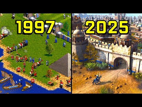 Evolution of Age of Empires 1997-2025