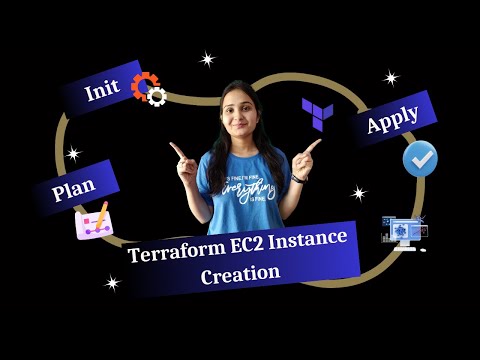 Create AWS EC2 Instance with Terraform Init, Plan, Apply Command | Terraform Tutorials in Hindi