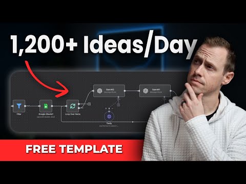 1,200+ Content Ideas Per Day with AI (Free Template)